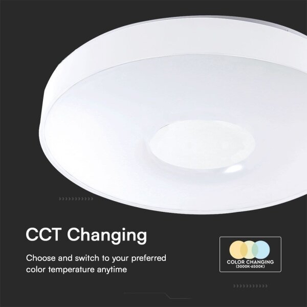 Plafonieră LED dimabilă LED/40W/230V 3000-6500K 39 cm alb + telecomandă