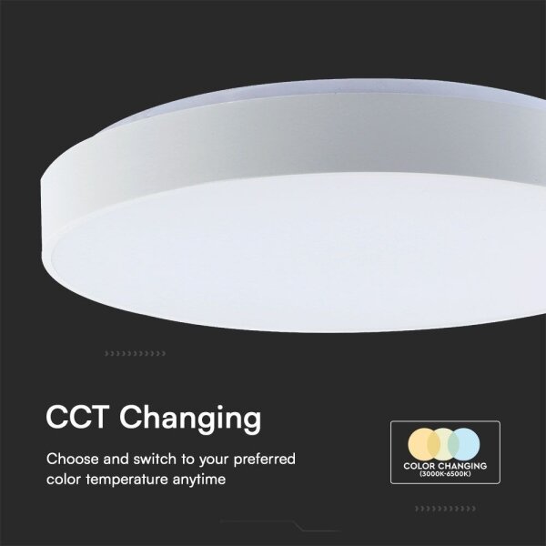 Plafonieră LED dimabilă LED/40W/230V 3000-6500K 39,5 cm alb + telecomandă