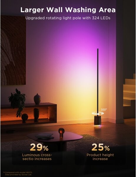 Lampadar LED cu difuzor Govee Pro RGBICWW Wi-Fi + telecomandă