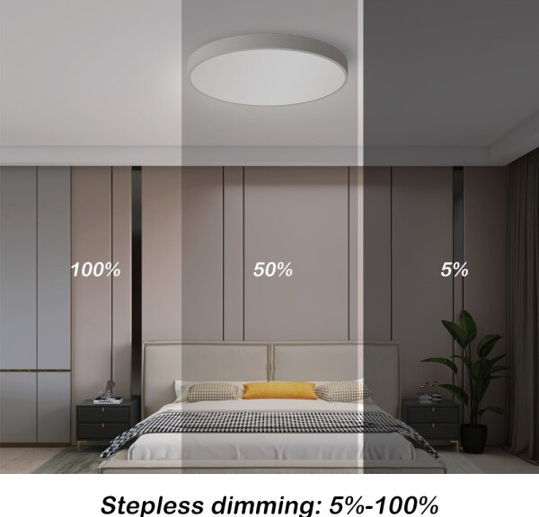 Plafonieră LED dimabilă Immax NEO 07251L SEMPLICI 36W/230V Wi-Fi Tuya alb + telecomandă