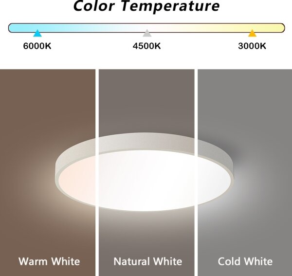 Plafonieră LED dimabilă Immax NEO 07251L SEMPLICI 36W/230V Wi-Fi Tuya alb + telecomandă