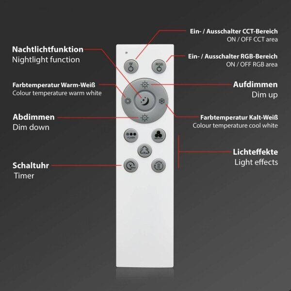 Plafonieră LED RGB dimabilă Brilo CENTRO LED/24W/230V Wi-Fi Tuya + telecomandă