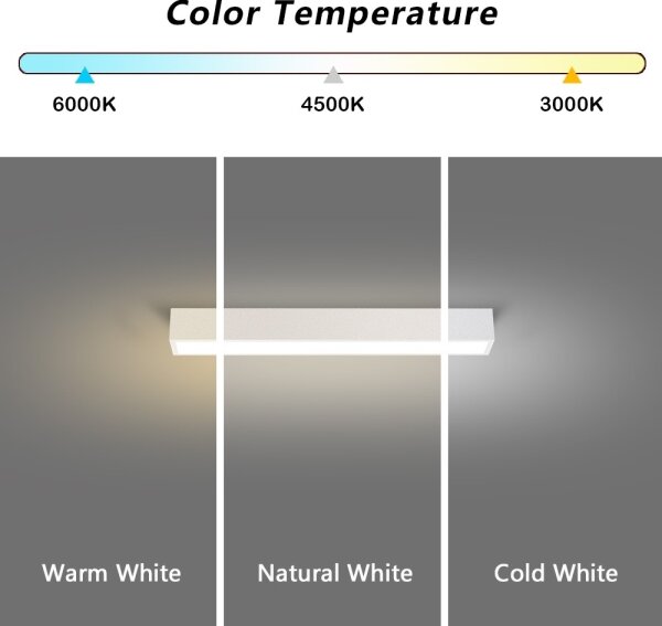 Immax NEO 07257L - LED LUNGO 20W/230V Wi-Fi Tuya albă, dimabil + DO
