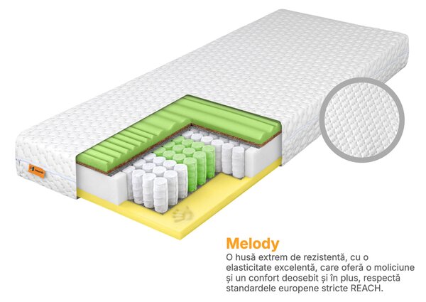 Saltea cu arcuri Memora cu cocos 80x200