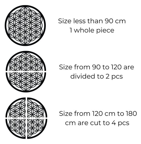 Pictură murală Mandala din lemn | Floarea Vieții