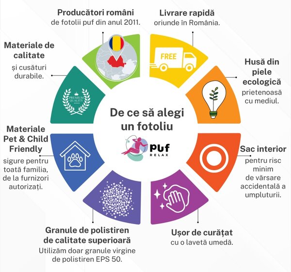 Fotoliu Minge Telstar Baby, Material Piele ecologica - Mozaic
