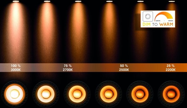 Spot LED dimabil TAYLOR 1xGU10/5W/230V IP44 Lucide 09930/05/30