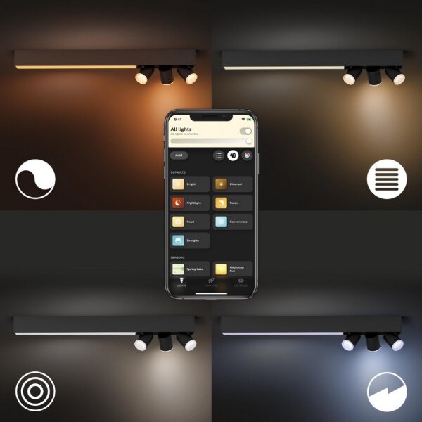 Philips CENTRIS LED RGBW spot, 25W, 230V + 3x GU10/5,7W, iluminare LED