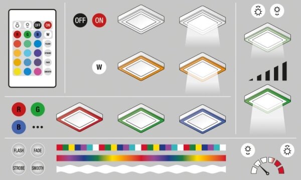Ledvance - Plafonier LED RGB dimabil 38W 230V cu telecomandă