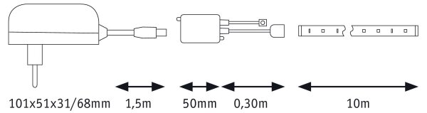 Bandă dimabilă LED RGB/20W Paulmann 78978 SIMPLED 5m 230V + telecomandă