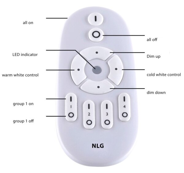 Panou LED aplicat dimabil FLAT LED/21W/230V Paul Neuhaus 16537-16-O + telecomandă