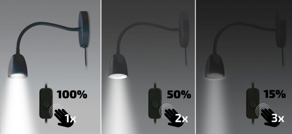 Veioză LED de perete dimabilă LED/4W/230V neagră Brilagi