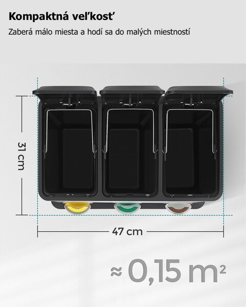 Coș de reciclare SORT 24L (3x8L), negru SongmicsHome