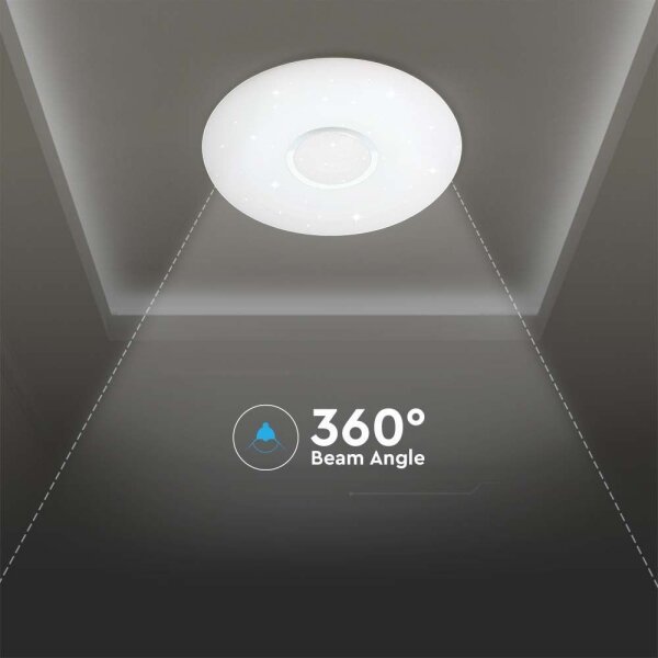 LED plafonieră dimabilă 40W 230V 3000K/4000K/6500K cu telecomandă