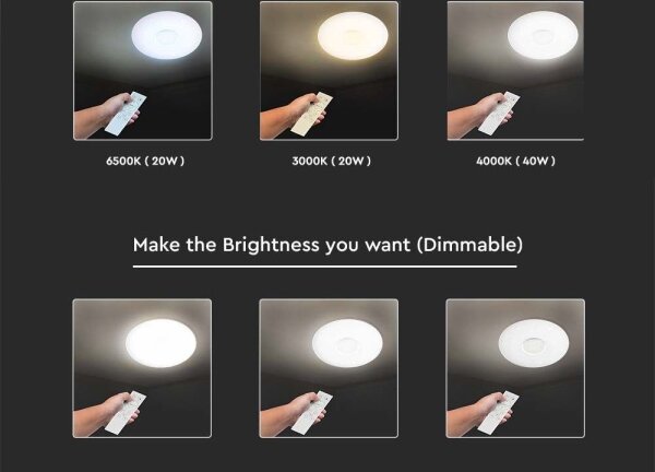 LED Plafonieră Reglabilă 40W 230V 3000/4000/6500K cu DO
