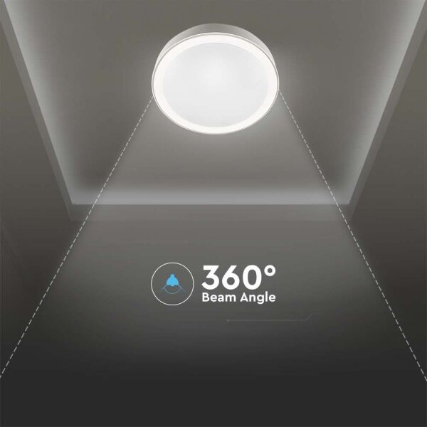 LED plafonieră dimabilă 40W 230V 3000K/4000K/6500K cu telecomandă