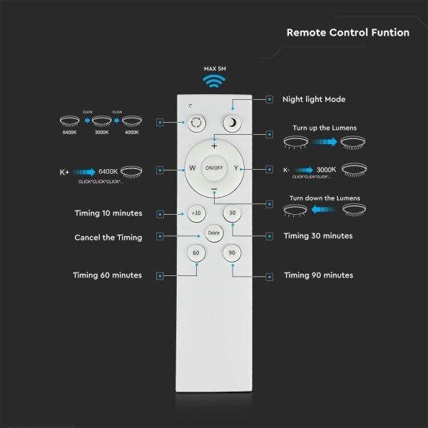 Plafonieră LED reglabilă 60W/230V 3000K/4000K/6500K + telecomandă