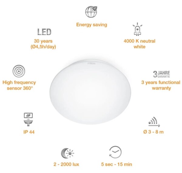 Plafonieră LED cu senzor pentru baie STEINEL 008383 RS16LED LED/9,5W/230V IP44