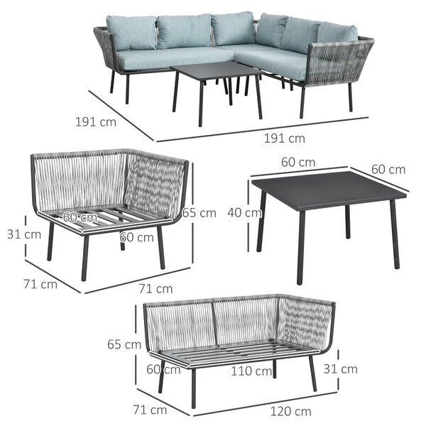 Outsunny Set de Grădină 4 Piese din Ratan și Aluminiu cu Măsuță de Cafea, 2 Canapele pe Colț și Fotoliu, Albastru | Aosom Romania
