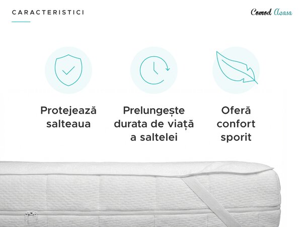 Protectie saltea impermeabila FROTIR pentru patut 60 x 120 cm