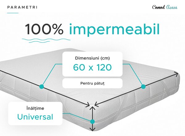 Protectie saltea impermeabila FROTIR pentru patut 60 x 120 cm