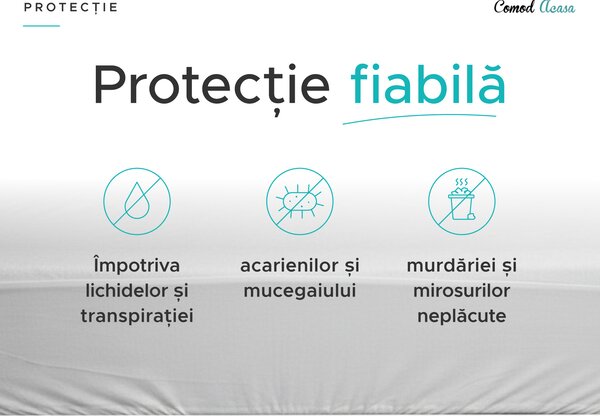 Protectie de saltea impermeabila din frote GUARD 60 x 120 cm
