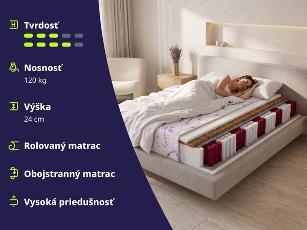 Saltea cu arcuri individuale și cocos Dax 80x200x24 - husă Lavender