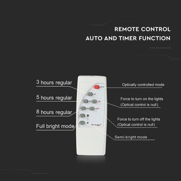 Proiector solar LED exterior 40W, 10V, IP65, 6000K, cu telecomandă