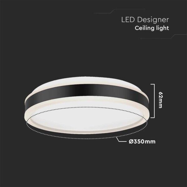 Plafonieră LED/18W/230V 4000K negru