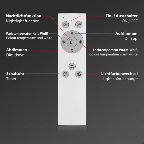 Plafonieră LED dimabilă STARRY SKY LED/15W/230V Briloner 7381-016 + telecomandă