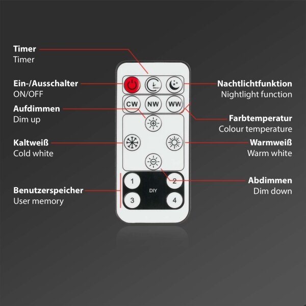 Plafonieră LED dimabilă DECO LED/24W/230V Briloner 7459-417 + telecomandă