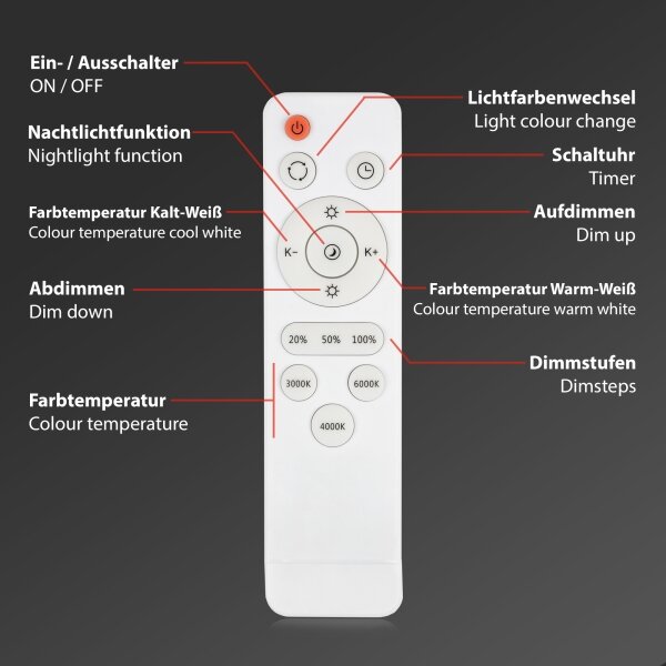 Plafonieră LED dimabilă RUNA LED/22W/230V argintiu Briloner 3704-014 + telecomandă