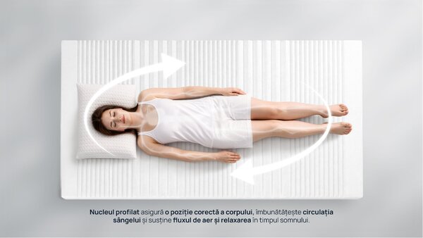 Saltea Sleepy, iSilver, 82x190x22, Moale-medie