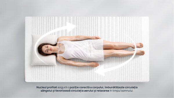 Saltea Sleepy, iZone Memory, 80x200x20, Medie-tare