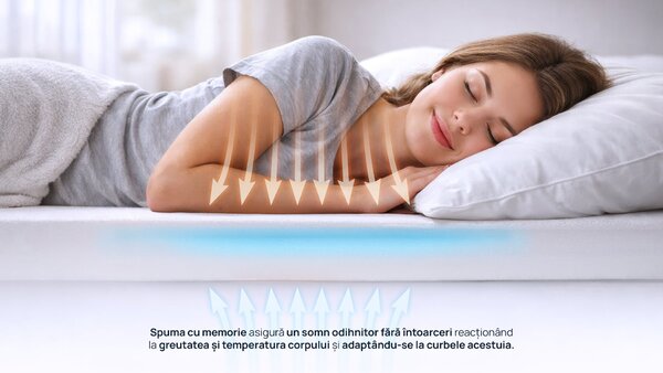 Saltea Sleepy, iSilver, 82x190x22, Moale-medie