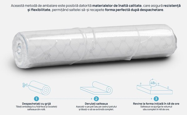 Saltea Sleepy, iSilver, 82x190x22, Moale-medie