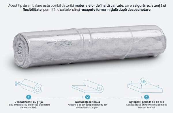 Saltea Sleepy, iZone Memory, 80x200x20, Medie-tare