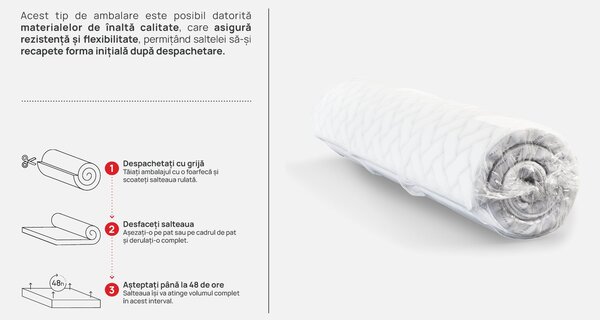 Saltea Zymmo, Argo, 82x190x18, Medie