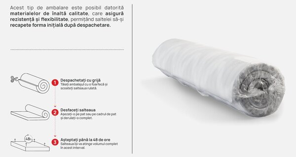 Saltea Zymmo, Luma, 82x190x22, Medie