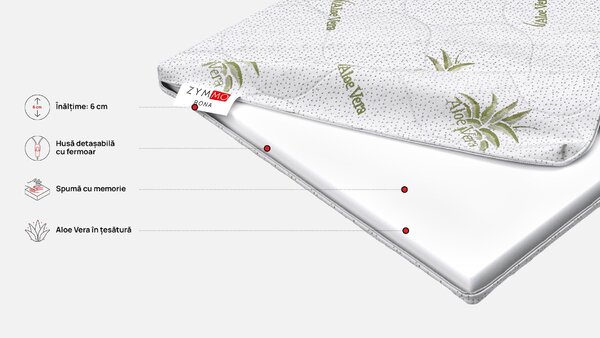 Topper saltea Zymmo, Rona, 72x190x6, Moale-medie