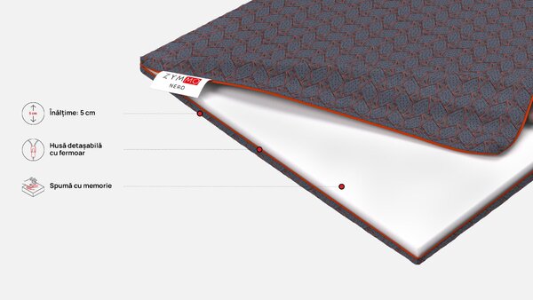 Topper saltea Zymmo, Nero, 72x190x5, Medie