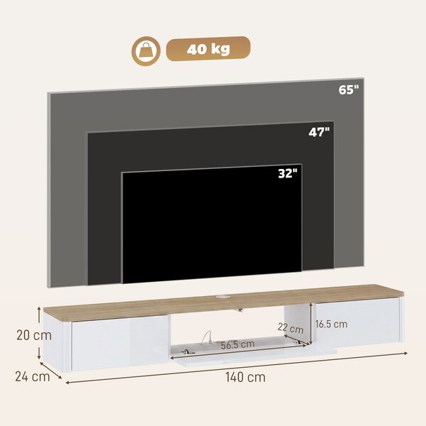 HOMCOM Comodă Tv Suspendată Până la 65", cu 2 Sertare, Dulap, Iluminare Led Rgb și Priză Integrată, Alb și Aspect Lemn | Aosom Romania