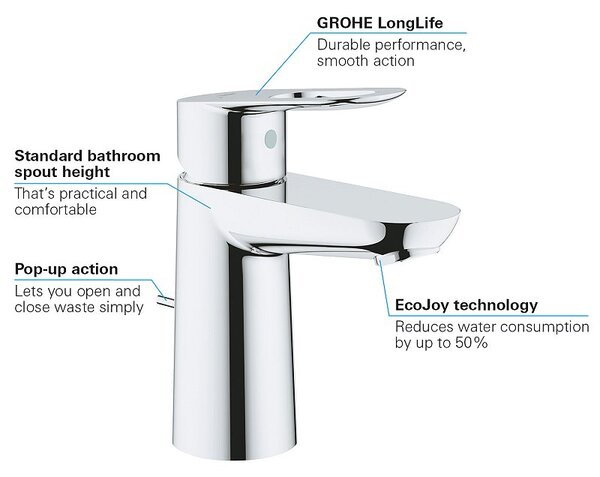 Baterie baie lavoar marimea S Grohe Bauloop,monocomanda, furtune flexibile,crom -23335000