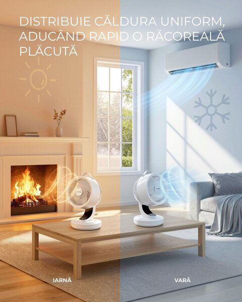 Ventilator de circulație FLOW cu telecomandă, alb SongmicsHome