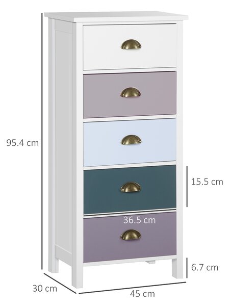 HOMCOM Comodă pentru Dormitor cu 5 Sertare Colorate, cu Mânere Metalice, 45x30x95.4 cm, Multicolor | Aosom Romania