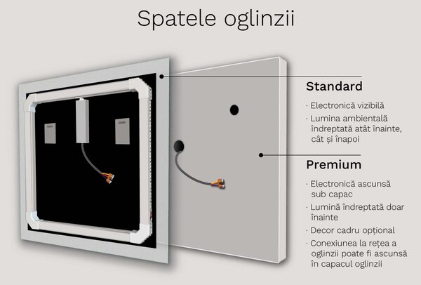Oglindă LED cu iluminare M17