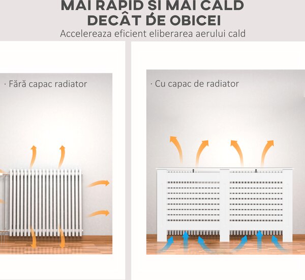 HOMCOM Mască de Calorifer cu Lamele și Raft din Lemn Alb 152x19x81 cm | Aosom Romania