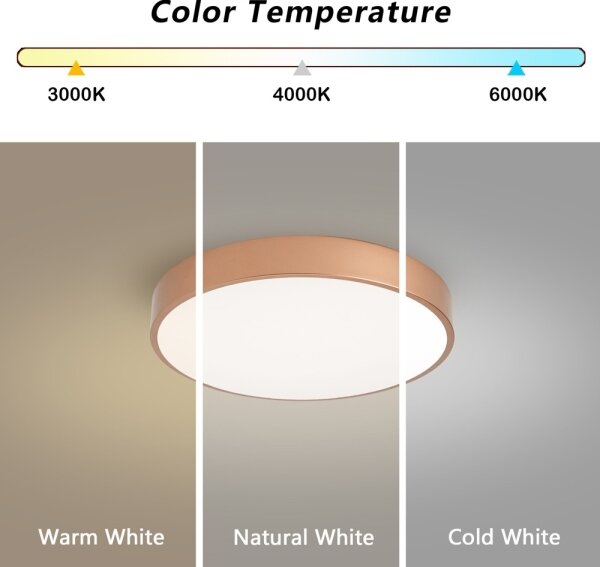 BRILAGI-LED Corp de iluminat dimerizabil POOL SMART LED/48W/230V 40 cm Wi-Fi Tuya cupru + telecomandă