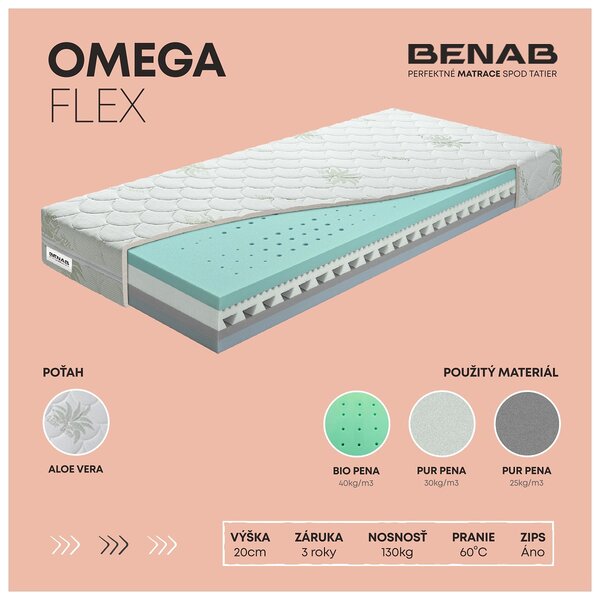 Saltea spumă Omega Flex 200x160 cm (T2/T3). Promo -10%. 763330