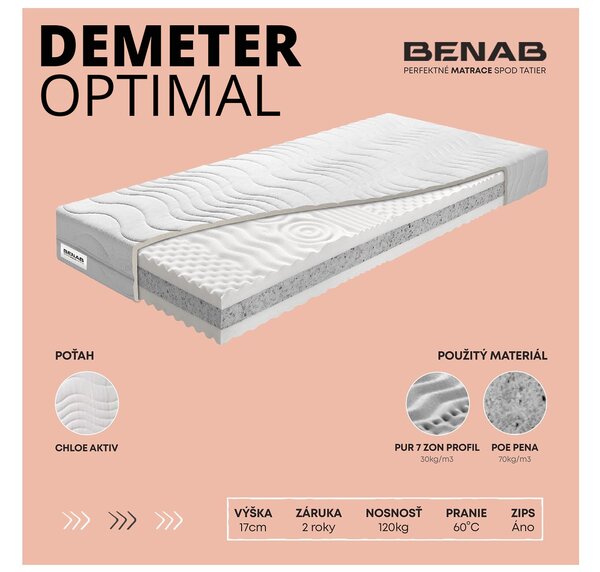 Saltea spumă Taranis Optimal 200x160 cm (T5). Promo -10%. 763016